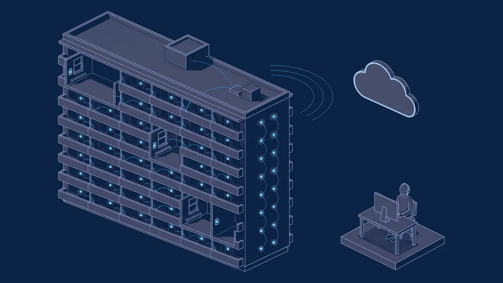 Isometric illustration of a cutaway apartment-style building with glowing nodes in window bays, a cloud at upper right, and a seated person with a headset at a desk.